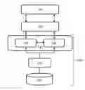 Fig. 01 - STATE-BASED CONFIGURATION MANAGEMENT FOR DISTRIBUTED SYSTEMS