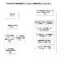 Fig. 01 - PROXIMITY PREFERENCE DISPLAY OPERATING SYSTEM AND PROXIMITY PREFERENCE DISPLAY OPERATING METHOD