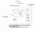 Fig. 07 - PROXIMITY PREFERENCE DISPLAY OPERATING SYSTEM AND PROXIMITY PREFERENCE DISPLAY OPERATING METHOD