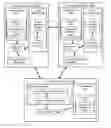Fig. 01 - Systems and methods for deploying a spotted virtual server in a cluster system