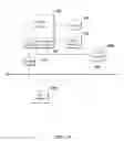 Fig. 07 - Systems and methods for deploying a spotted virtual server in a cluster system