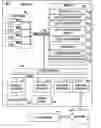 Fig. 01 - Data collection and distribution management