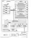 Fig. 04 - Data collection and distribution management