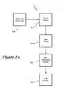 Fig. 04 - System for a monitored and reconstructible personal rendezvous session