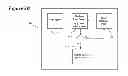 Fig. 05 - System for a monitored and reconstructible personal rendezvous session