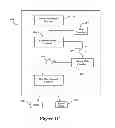 Fig. 06 - System for a monitored and reconstructible personal rendezvous session