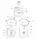 Fig. 07 - System for a monitored and reconstructible personal rendezvous session