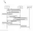 Fig. 01 - Systems and methods for data exchange in voice communication