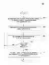 Fig. 01 - Deferring authentication and resource loading while starting an enterprise system