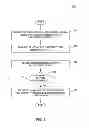Fig. 04 - Deferring authentication and resource loading while starting an enterprise system