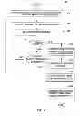 Fig. 06 - Deferring authentication and resource loading while starting an enterprise system