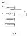 Fig. 09 - Transmitting information based on reading speed