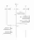 Fig. 03 - SYSTEM FOR PROVIDING PERSONAL INFORMATION USING CLOUD ID CARD AND METHOD THEREOF