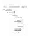 Fig. 04 - SYSTEM FOR PROVIDING PERSONAL INFORMATION USING CLOUD ID CARD AND METHOD THEREOF