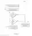 Fig. 05 - Systems and methods for caching and serving dynamic content
