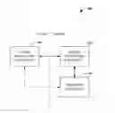 Fig. 01 - PRE-FETCHING IN DISTRIBUTED COMPUTING ENVIRONMENTS