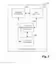 Fig. 03 - PRE-FETCHING IN DISTRIBUTED COMPUTING ENVIRONMENTS