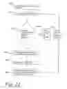 Fig. 28 - Systems and methods for using an HTTP-aware client agent