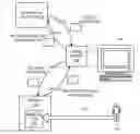 Fig. 01 - Method and system for communication between application and web-page embedded code