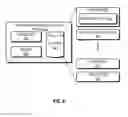 Fig. 07 - Method and system for communication between application and web-page embedded code