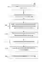 Fig. 01 - Annotation-based voting for E-readers and social networking enabled browsers