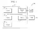 Fig. 03 - Annotation-based voting for E-readers and social networking enabled browsers