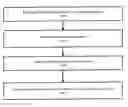 Fig. 01 - Displaying user's desired content based on priority during loading process