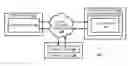 Fig. 01 - ACTIVITY INTERNET-ACCESSIBLE DATA STORAGE VIEW THAT SHOWS RECENT AND RELEVANT CONTENT TO THE USER