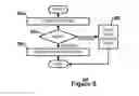 Fig. 06 - ACTIVITY INTERNET-ACCESSIBLE DATA STORAGE VIEW THAT SHOWS RECENT AND RELEVANT CONTENT TO THE USER