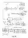 Fig. 03 - SOCIAL NETWORKING SERVICE