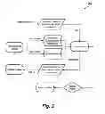 Fig. 04 - SOCIAL NETWORKING SERVICE