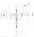 Fig. 07 - Communication traffic management