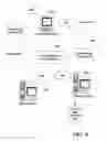 Fig. 10 - FILTERING OF CONTENT TO DISPLAY USING AN OPPORTUNITY ENGINE THAT IDENTIFIES OTHER USERS ABILITY TO INTERACT IN REAL TIME