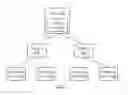 Fig. 02 - ELECTRONIC DEVICE AND METHOD FOR SHARING COURSE SYLLABUS OF THE ELECTRONIC DEVICE