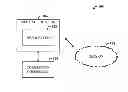 Fig. 01 - Automatic utilization of resources in a realtime conference