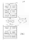 Fig. 04 - Automatic utilization of resources in a realtime conference