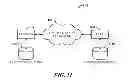 Fig. 12 - Automatic utilization of resources in a realtime conference