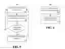 Fig. 04 - Sending a read receipt to each user specified on a read receipt distribution list