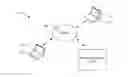 Fig. 01 - Embedding actionable content in electronic communication
