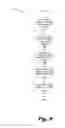 Fig. 04 - Embedding actionable content in electronic communication