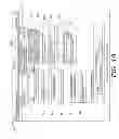 Fig. 03 - PUBLICATION OF TEXT MESSAGE CONVERSATIONS ON A SOCIAL NETWORKING PLATFORM