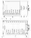 Fig. 12 - PUBLICATION OF TEXT MESSAGE CONVERSATIONS ON A SOCIAL NETWORKING PLATFORM