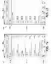Fig. 14 - PUBLICATION OF TEXT MESSAGE CONVERSATIONS ON A SOCIAL NETWORKING PLATFORM