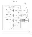 Fig. 03 - Information processing terminal, method therefor, and storage medium
