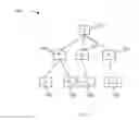 Fig. 07 - Multi-tier push service control architecture for large scale conference over ICN