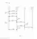 Fig. 11 - Multi-tier push service control architecture for large scale conference over ICN