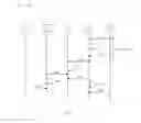 Fig. 12 - Multi-tier push service control architecture for large scale conference over ICN