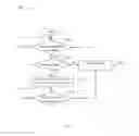 Fig. 13 - Multi-tier push service control architecture for large scale conference over ICN