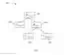 Fig. 07 - Multi-Tier Push Hybrid Service Control Architecture for Large Scale Conferencing over ICN