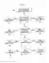 Fig. 04 - System and method for analyzing communications
